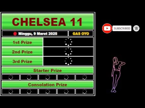 🔴 LIVE CHELSEA 11 | LIVE DRAW CHELSEA 11 | LIVE DRAW CHELSEA 11 HARI INI 9 MARET 2025