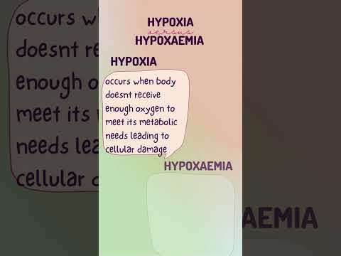 #hypoxia vs #hypoxaemia