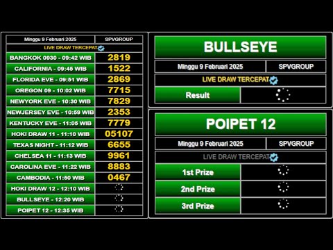 LIVE DRAW BULLSEYE HARI INI 9 FEBRUARI 2025 | LIVE BULLSEYE | BULLSEYE LIVE DRAW