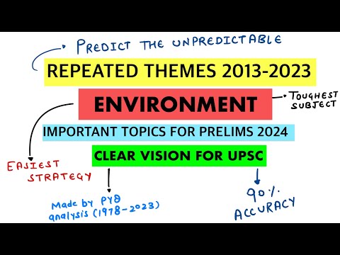 Unveiling the Environmental Enigma: Essential Themes for UPSC Prelims 2024 #prelims2024 #upsc