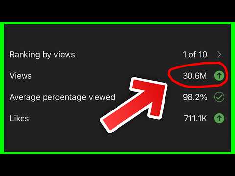 How To ACTUALLY Edit Viral Youtube Shorts (COMPLETE GUIDE)