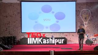 Creative Entrepreneurship - The sustainable way forward | Jacob Mathew | TEDxIIMKashipur