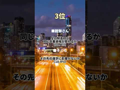 通信制高校に対して不安に思うことのランキングを紹介します！