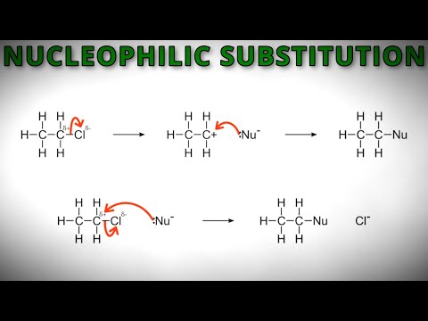 An Animated Explanation of Nucleophilic Substitution