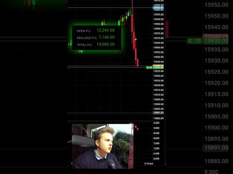 $12,000 profit in one trade - NASDAQ Futures - TopStep Express Account