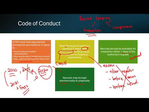 FAIS Code of Conduct Quick Explanations