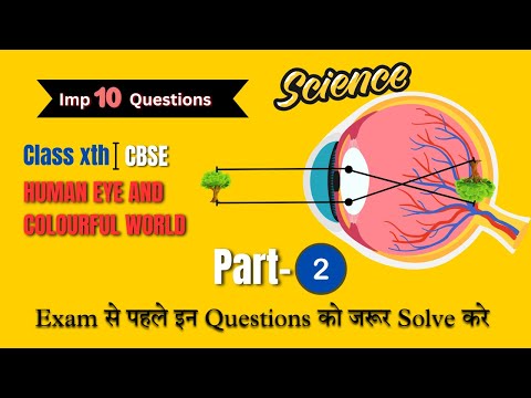 Important Questions of Human Eye for CBSE Class 10 Exam part 2 #cbse #cbseboard #cbseclass10