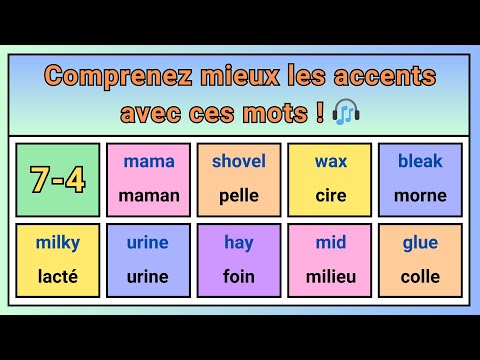 (Niveau 7-4)Les mots pour mieux comprendre les accents en anglais