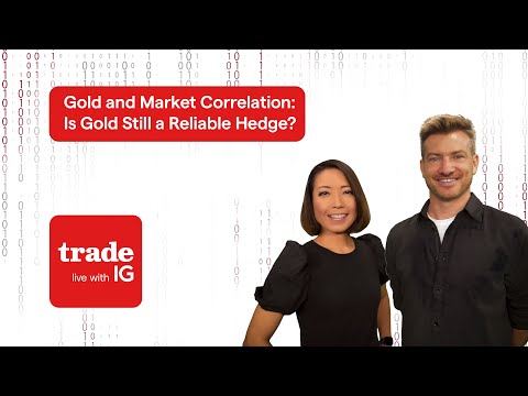 "Gold and Market Correlation: Is Gold Still a Reliable Hedge?"