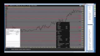 Asian Trading Session Levels Recap 2016 05 02