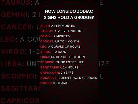 How Long Do Zodiac Signs Hold a Grudge #astrology #zodiac