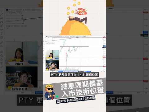 減息來臨買債時機到 ，PCN PTY 技術位置分析！#shorts #205 #投資