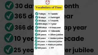 Vocabulary of Time ⏰ #improveenglishskills #students #learnenglish #anglaisenligne #aprannpaleangle