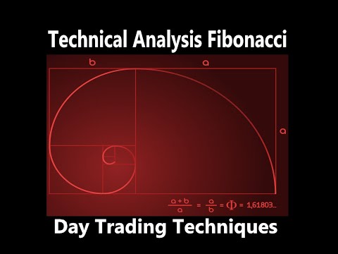 Technical Analysis Fibonacci Advanced Techniques