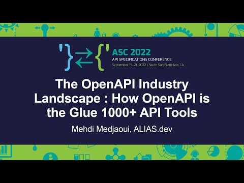 The OpenAPI Industry Landscape : How OpenAPI is the Glue 1000+ API Tools - Mehdi Medjaoui, ALIAS.dev