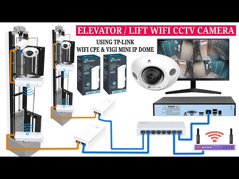 Configuration Guide: Wireless Lift Camera Setup for IP CCTV Systems Using Transmitters and Receivers