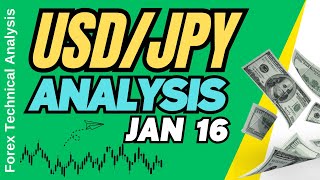 USD JPY Technical Analysis for January 16, 2025