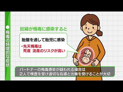 2023年1月28日放送　正しく理解しよう「梅毒」②　治療と予防