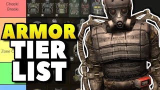 Stalker 2 - Armor Tier List