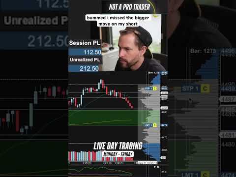 +$300 Day Trading Futures in the $150kTopstep Combine #trading