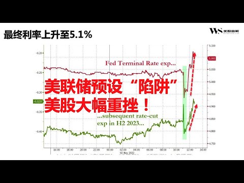 美联储太坏了！预设“陷阱”。鲍威尔讲话解读 2022-11-02