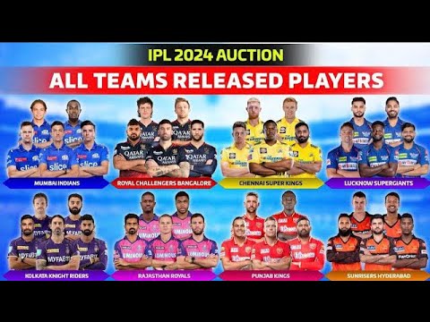 IPL 2024 | IPL Player Auction 2024 | IPL News | देखो किस किस टीम ने निकाले टीम से प्लेयर बाहर