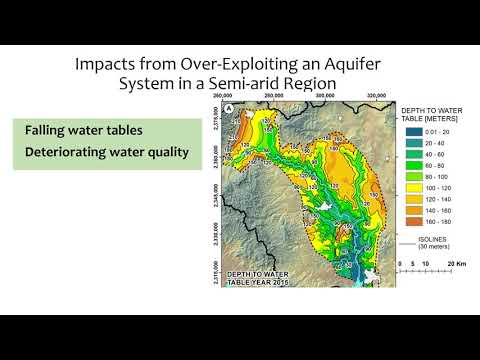 "Multi-scale solutions in over-exploited aquifer systems" - Itza Mendoza-Sanchez