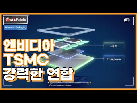 엔비디아의 역사적 변신: 게이밍 GPU기업에서 AI 반도체 기업으로 - TSMC의 CoWoS와의 연합으로 탄생된 괴물 GPU H100