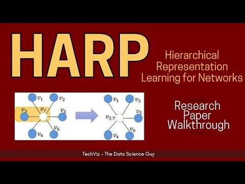 HARP: Hierarchical Representation Learning for Network | ML with Graphs (Research Paper Walkthrough)