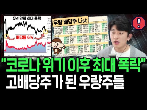 우량주 배당률이 6%? 코로나 위기 이후 찾아온 역대급 기회일까