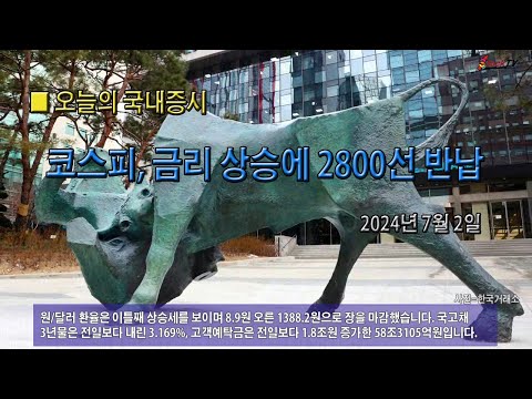 코스피, 금리 상승에 하룻만에 2800선 반납