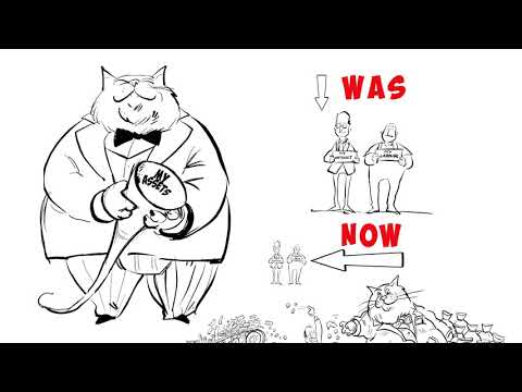 Socialism Explained - Whiteboard Animation