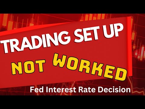 Trading Set Up Failed On Fed Interest Rate Decision. Must Learn To Take Loss.