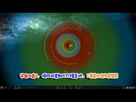 宇宙沙盘2，模拟开普勒47行星系统，C星旁边也有宜居带