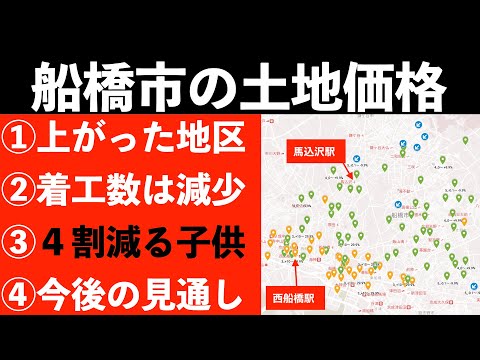 船橋市の土地価格の動きと、今後の見通し