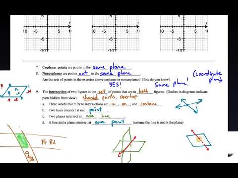 Geometry: 1-2b Concept Guide: Collinear, Coplanar, Intersections