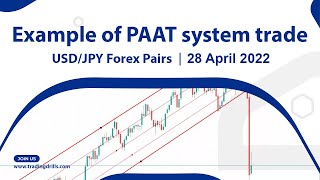 Example of PAAT System Trades:  USD/JPY Forex Pairs - 28 Apr 2022