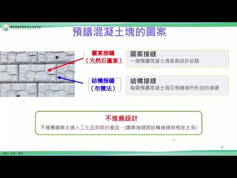 「20241126 日本「融入景觀與自然環境之護岸工法開發」文獻導讀 (郭力行)」