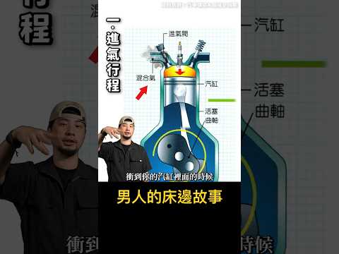 睡不著嗎？放給你的男人聽 #shorts