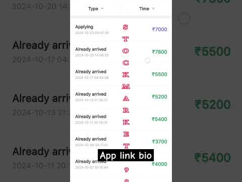 Waho whatsapp earning app without investment 2024 🤑 | #earnmoneyonline #ytshorts #shorts #earrings