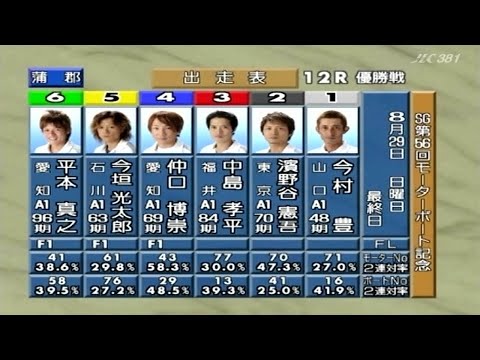 【2992 今村豊】現役最後のSG優勝！2010.08.29 蒲郡SG第56回モーターボート記念競走