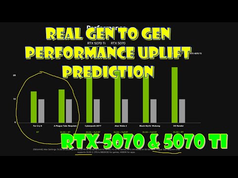 New RTX 50 / 5000 series performance prediction (RTX 5070 and 5070Ti) compare to 4000 series