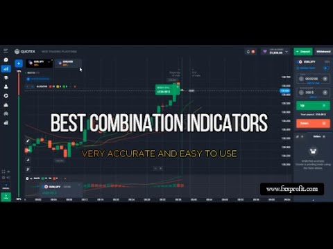 Never Loss 100% Winning Strategy in Quotex || Live Trading Combination Indicator