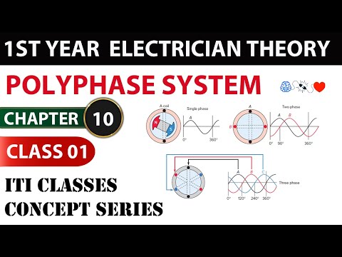 PolyPhase System | ITI Electrician Theory Chapter 10 | PolyPhase पॉलीफ़ेज़ प्रणाली क्या है #iti