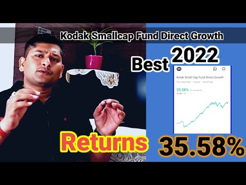 Kodak Small Cap Fund | Kodak Small cap SIP #investment #wealth