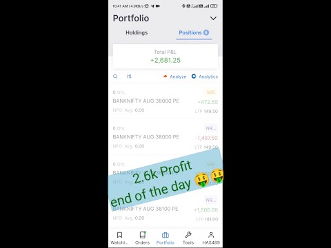 one day live profit 2.6k 🤑🤑😀#intradaytrading  #optionstrading #shorts #stockmarketIntradayprofit