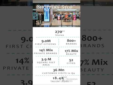 shopper stop result Q4 23.#shoppersstop #share #stocks #viral #shortvideo #subscribe #shorts #india