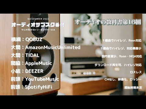 今後はQoubuz一択？「ハイレゾストリーミングのまとめとRoonについて」オーディオの教科書デジタル編その6