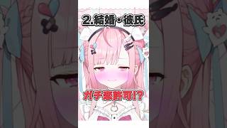 【衝撃の事実】あくたんにそっくりすぎる新人Vtuber”結城さくな”の謎3選