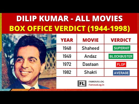 Dilip Kumar All Movie Box Office Verdict (1944 - 1998) | Dilip Kumar Movies List